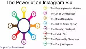 Instagram Bio Ideas for Girls