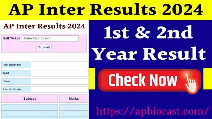 AP Inter Results 2024: Complete Guide on Release Date, How to Check, Pass Percentage & More